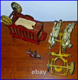 Antique Cast Iron Hubley Overland Circus Horse Drawn Wagon Cage ca. 1900-1910 Antique Cast Iron Hubley Overland Circus Horse Drawn Wagon Cage ca. 1900-1910