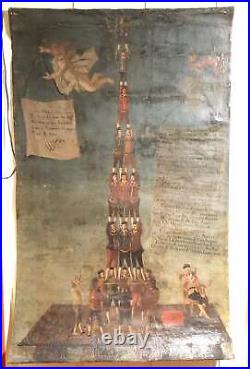 Antique Circus Poster. Hand Painted. Human Pyramid